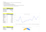 create, clean, and automate your microsoft excel